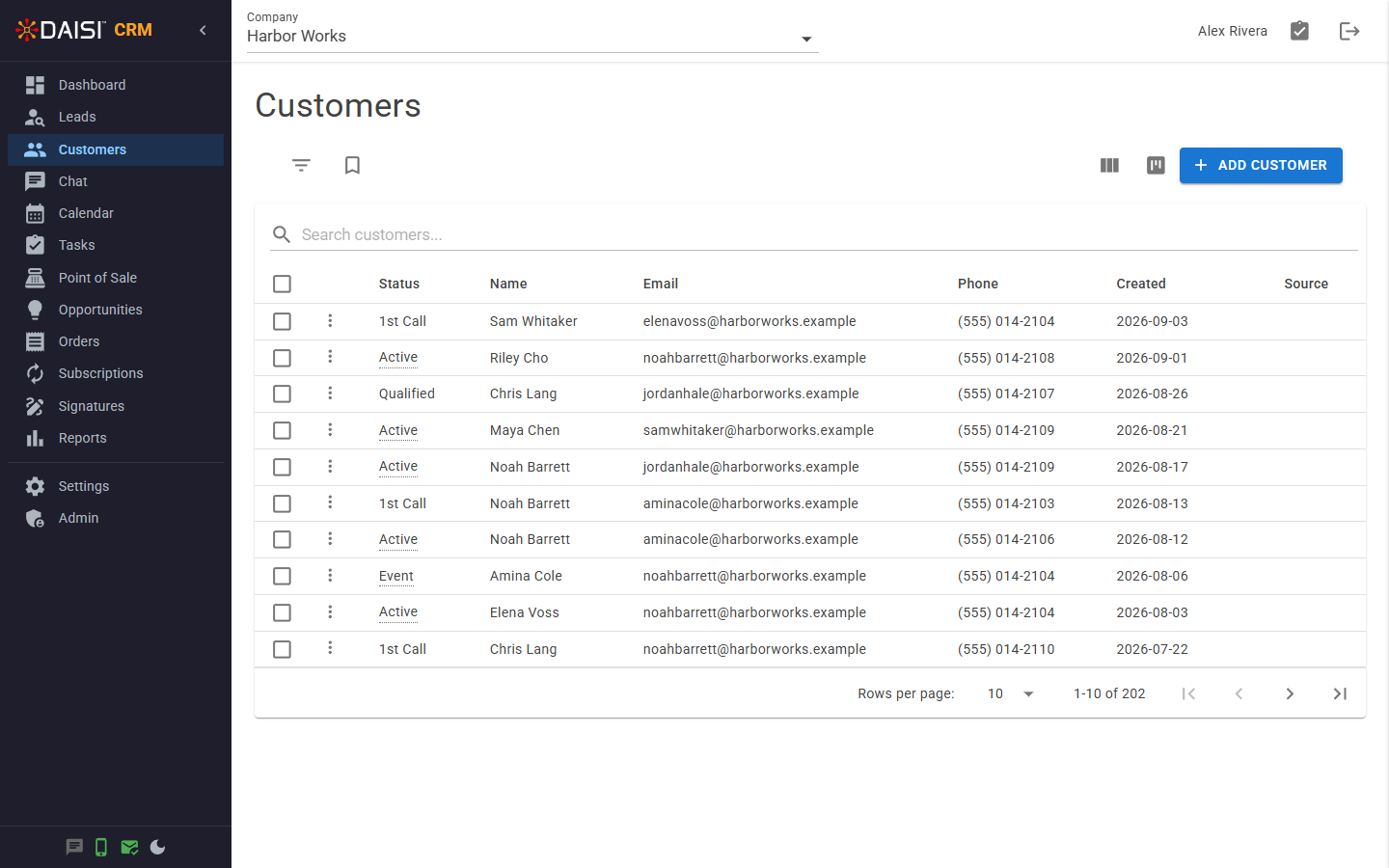 CRM customers