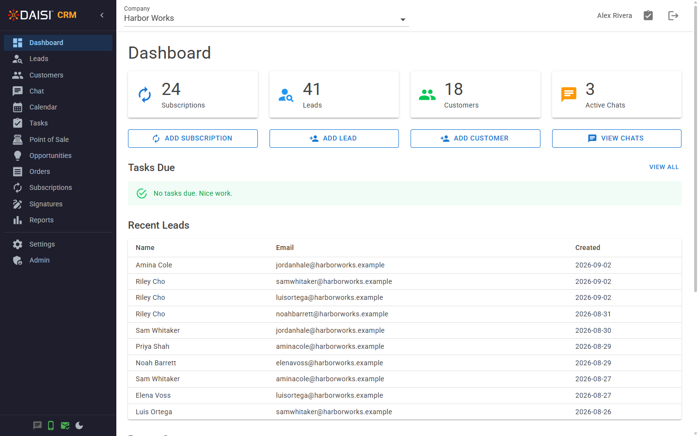 Dashboard in DAISI CRM