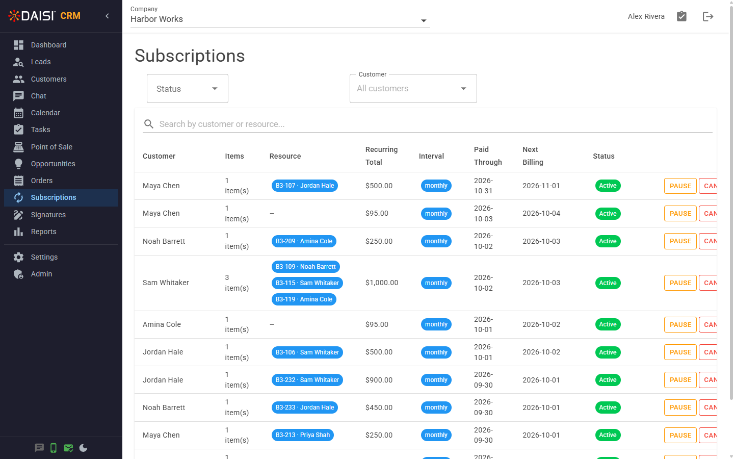 Subscriptions in DAISI CRM